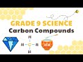 Understanding Carbon and Hydrocarbons