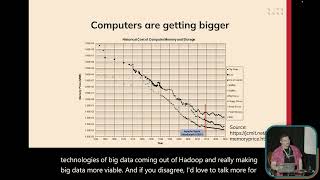 Will Angel - Data Wrangling with DuckDB | PyData Virginia 2025