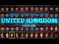 Prime ministers of the united kingdom timeline 16732023