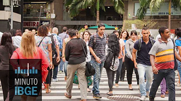 Como o IBGE realiza a estimativa populacional?