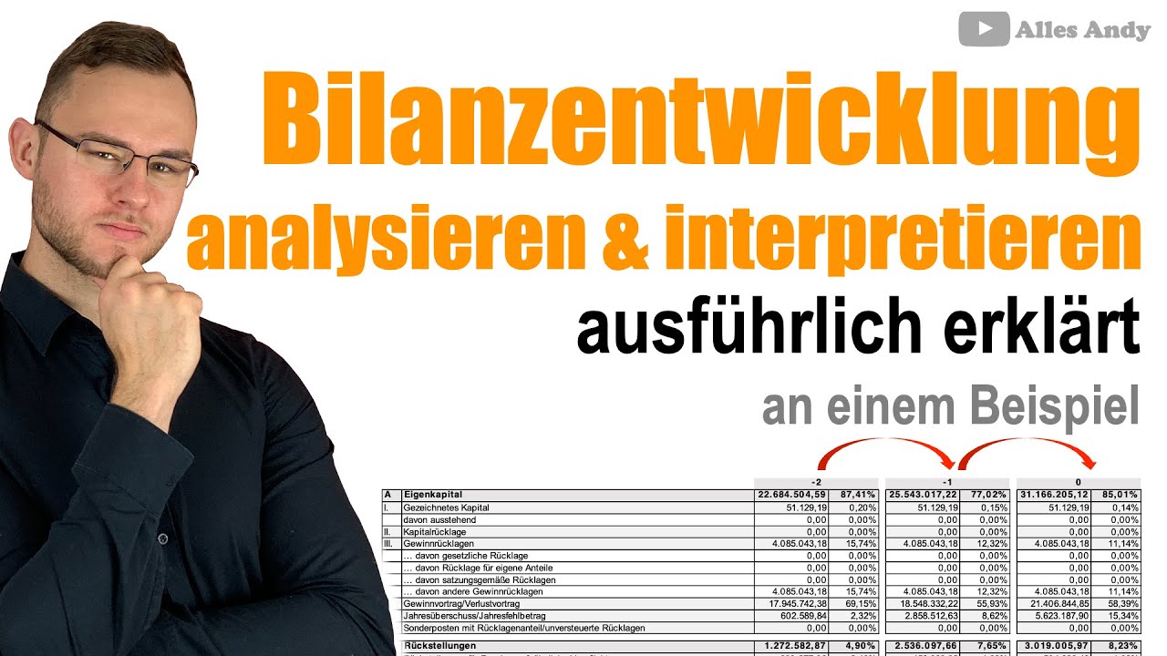 Bilanzanalyse im Zeitverlauf einfach erklärt mit Beispiel