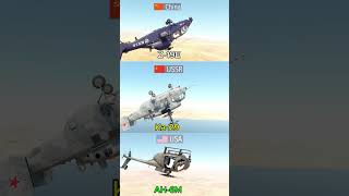 Helicopter Flips in War Thunder