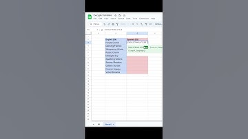 GoogleTranslate in googlesheets #shorts #excel #exceltips #exceltricks #googlesheets #exceltutorial