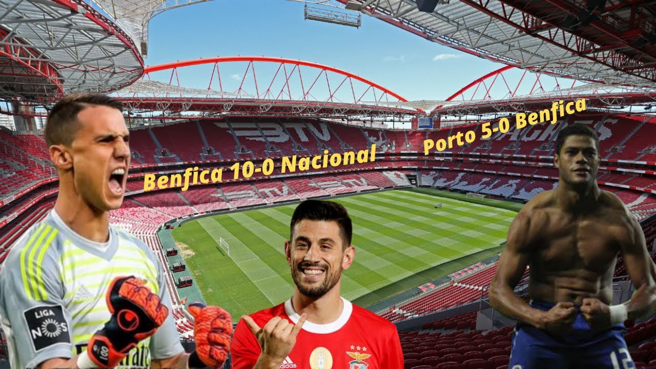 As 10 maiores goleadas entre FC Porto e Sporting CP - Blog bwin