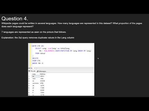 Wikipedia Data Analysis | Team Great Coders