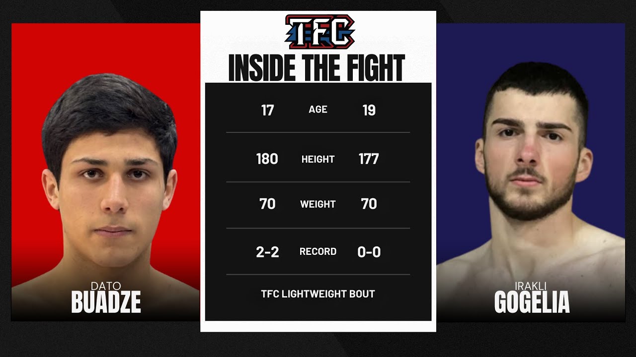 TFC Cage Boxing | Davit Buadze vs Irakli Gogelia - Full Fight