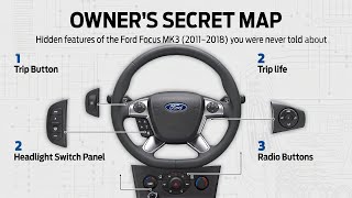Ford Focus MK3 (2011–2018) – Hidden Settings, Buttons & Features You Must Know