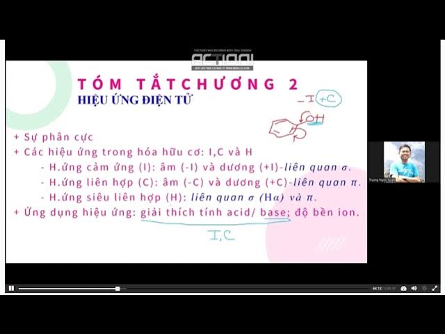 Outline Video HHC 1-5