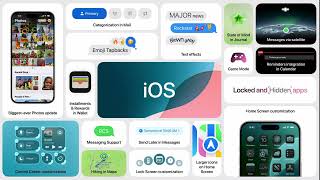 Apple WWDC 2024 recap! Apple intelligence, iOS 18 and iPadOS  updates. #apple #iphone #ai