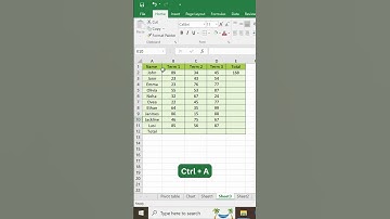 Auto-sum shortcut in Excel #viralvideo #excel #shorts