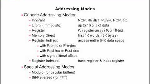 dsPIC30F Architecture