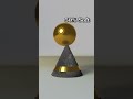 0% vs 100% Soft Sphere Drop Test