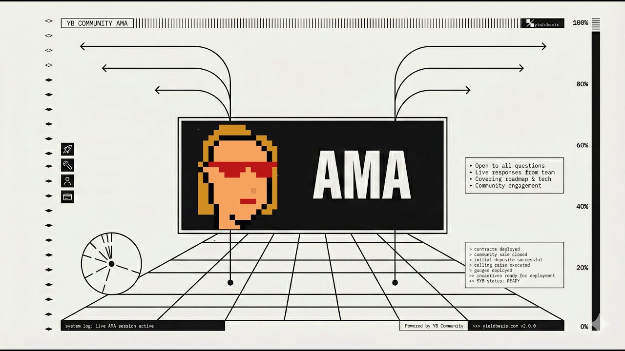 AMA «YieldBasis» with Michael Egorov