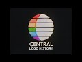 Itv central logo history