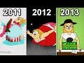 Youtube Thumbnail title