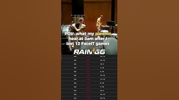 POV: You are on a 12 losestreak in FaceIT 💀