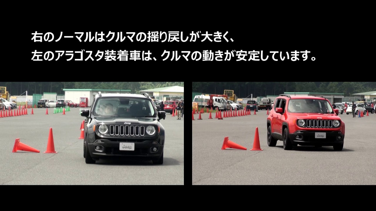 Fivestartoto Jeepレネゲード用 車高調キット Buレネゲード 2wd用 Youtube