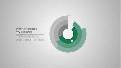 Video Production: Background Video |  digital signage - Flashway Portfolio (2019)