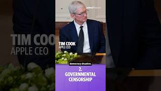 Big tech: Top 3️ challenges in India amid U.S. China tensions