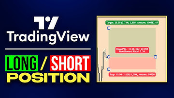 How to Use SHORT and LONG Position Indicator in Tradingview ?