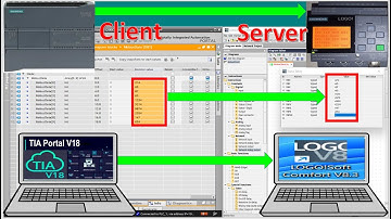 PLC LOGO connected with PLC S7-1200 as Modbus server mode