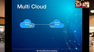 Episode 1 : The need for a unified cloud platform
