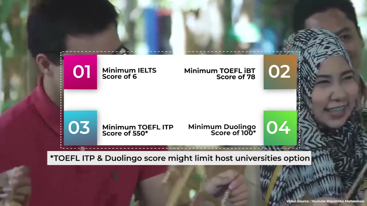 Indonesian International Student Mobility Awards