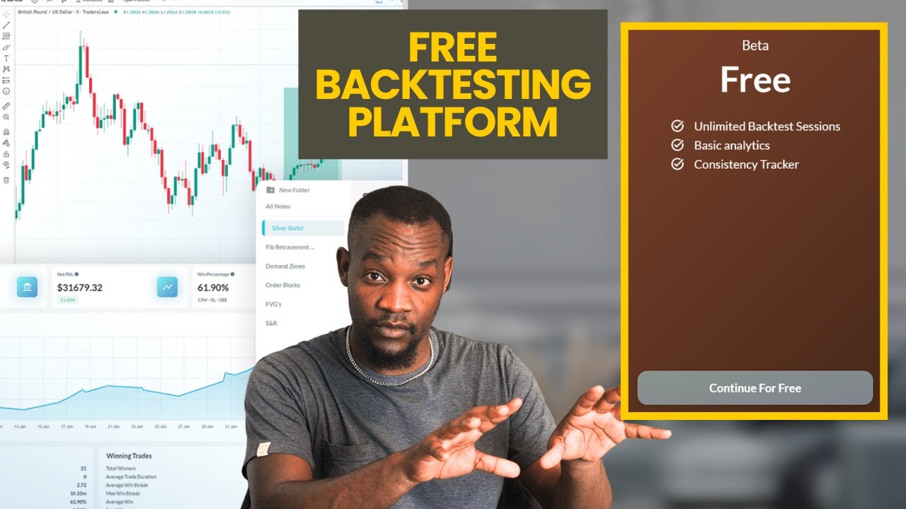 Free Backtesting Platform + EURUSD Backtesting session - YouTube