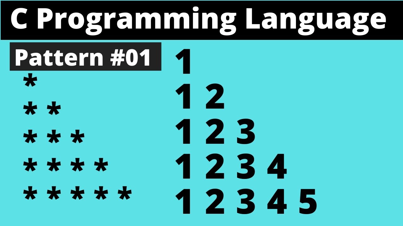 Pyramid Pattern in C Programming Language - YouTube