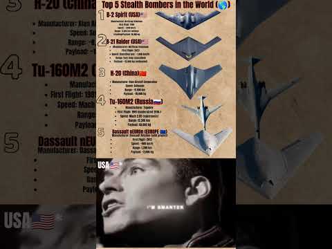 Top 5 Stealth Bombers In The World 2025