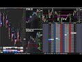 [10-8-24] $ES $NQ Futures Trading - LIVE Order Flow, Footprint, DOM, Time &amp; Sales, TPO Charts