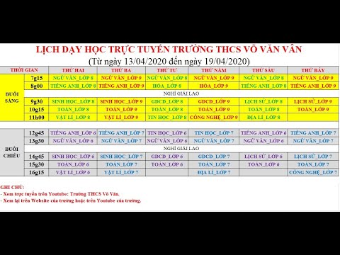 Video SINH 7 ĐA DẠNG VÀ ĐẶC ĐIỂM CHUNG CỦA LỚP BÒ SÁT 14 04... - YouTube