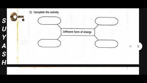 Rayat Shikshan Sanstha"Solving 9th Science Unit Test 1 | Rayat Shikshan Sanstha Paper 2025-26