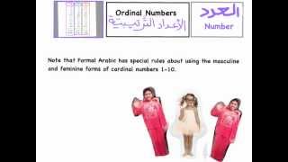 Al Kitaab Lesson 9 Part 2A  (Ordinal Numbers in Arabic - 1st, 2nd...) News