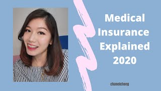 Medical Insurance Explained 2020 l Medical Card benefits in Malaysia