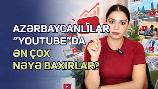 Azərbaycanlılar \