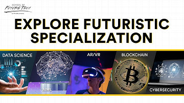 Explore Futuristic Specializations at ITM Skills University | India