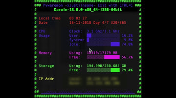 Pywaremon - A Python monitor script