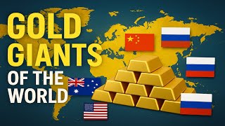 Top 10 Gold Producing Countries in the world. #GoldProduction #MiningIndustry #Top10Countries #gold