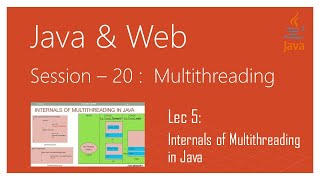 Multithreading in Java | #5 | Internals of Multithreading in Java