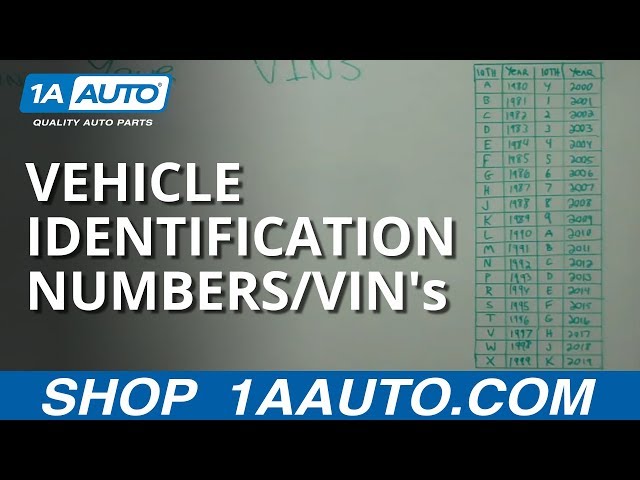 Understanding Vehicle Identification Numbers