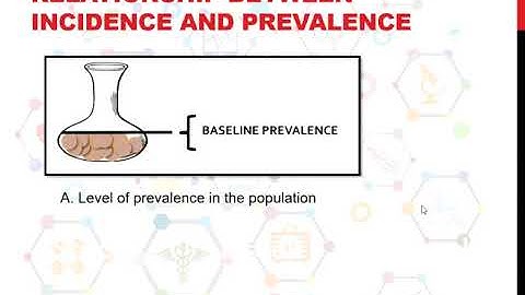 Biostatistics Lecture 4 Part 3