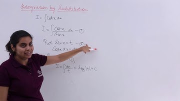 Class 12th – Integral of cot x dx | Integrals | Tutorials Point