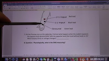 ACC Biol2401 API Lab15 EMG Instructions
