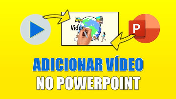 COMO ADICIONAR VÍDEO DENTRO DO POWERPOINT
