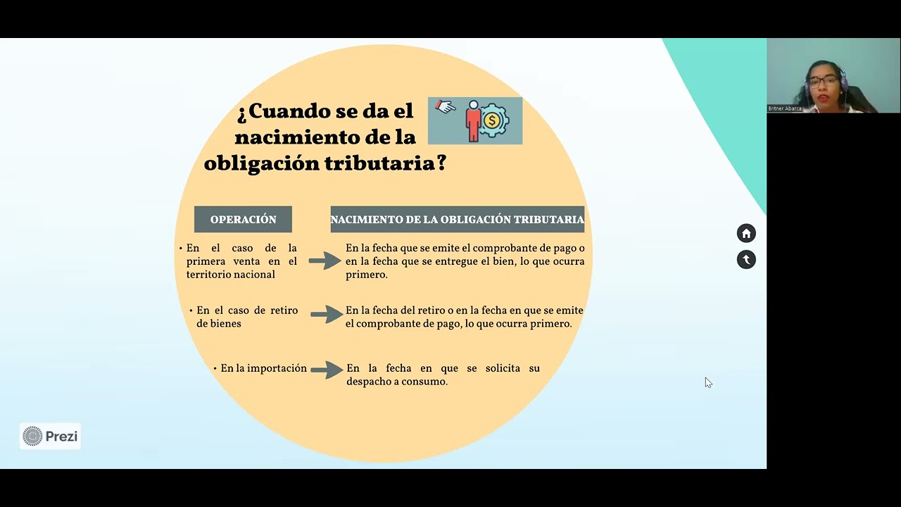 Impuesto a la Venta de Arroz Pilado (IVAP) - YouTube