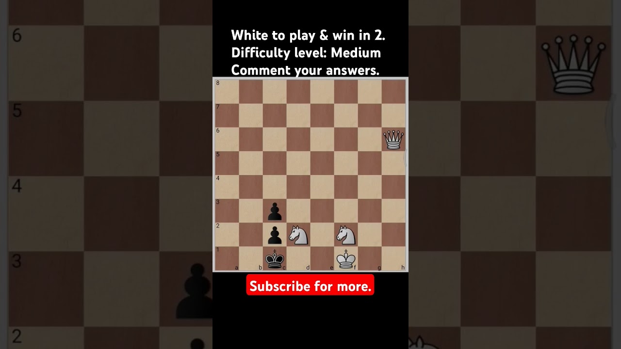 White to play & win in 2.