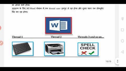 CS203 Concept of Threads By Raj Kumar Meena GPC DUNGARPUR