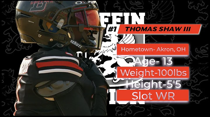 THOMAS SHAW lll [MIXTAPE] Highlights 2021