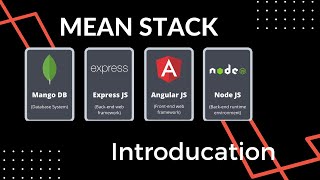 Introducation | MEAN Stack | Course | InformationTech | Tutorials #1